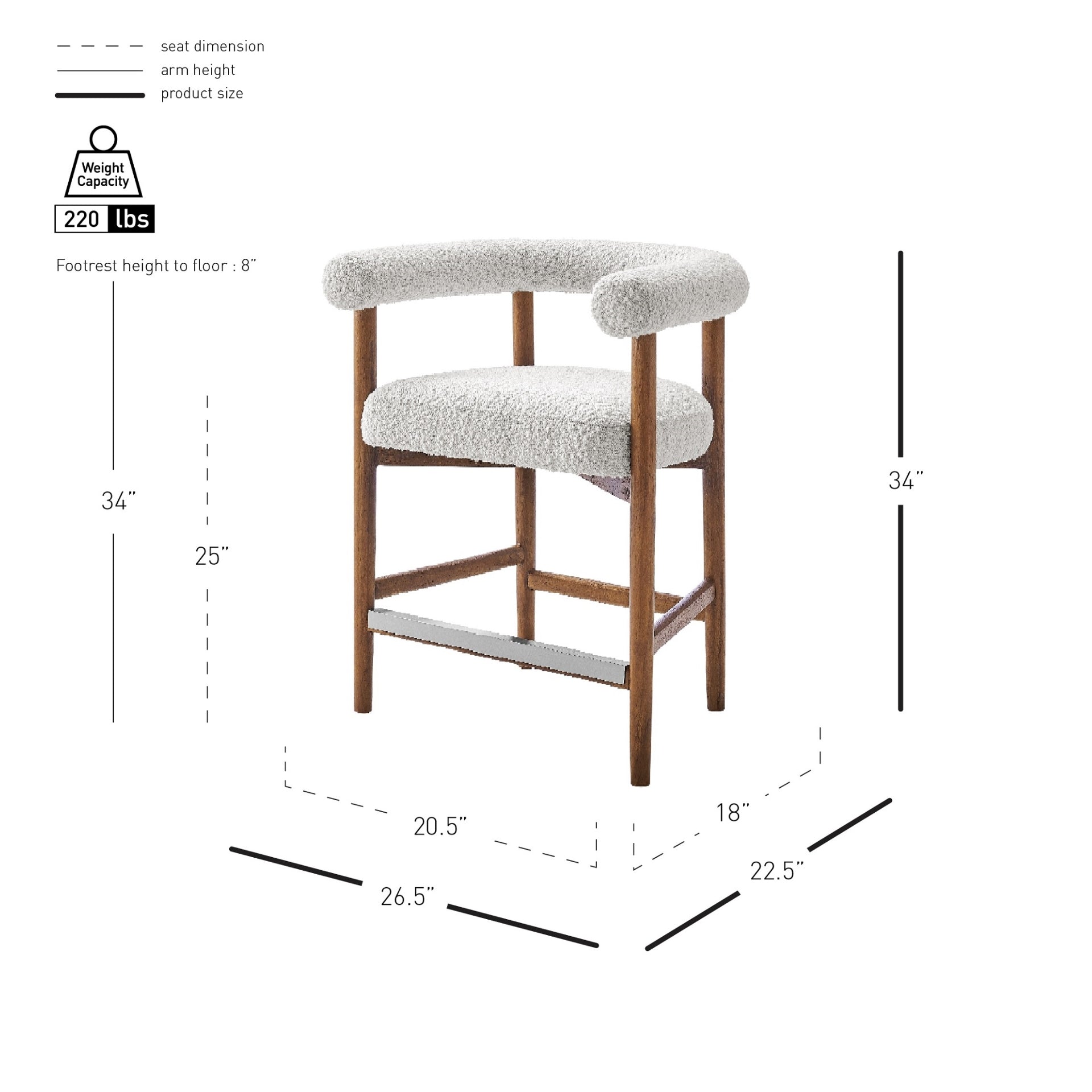 Keanu Counter Stool Bar & Counter Stools NPD , Black Friday Sale NPD Furniture Sale, Old Bones Co, Mid Century Furniture Sale, Four Hands Furniture, Black Friday Sale Keanu Counter Stool,Gus Sale, Perigold Keanu Counter Stool Bar & Counter Stools Black Friday Sale , Perigold Sale Keanu Counter Stool,Keanu Counter Stool Lulu and Georgia, Burke Decor Sale Keanu Counter Stool, www.oldbonesco.com