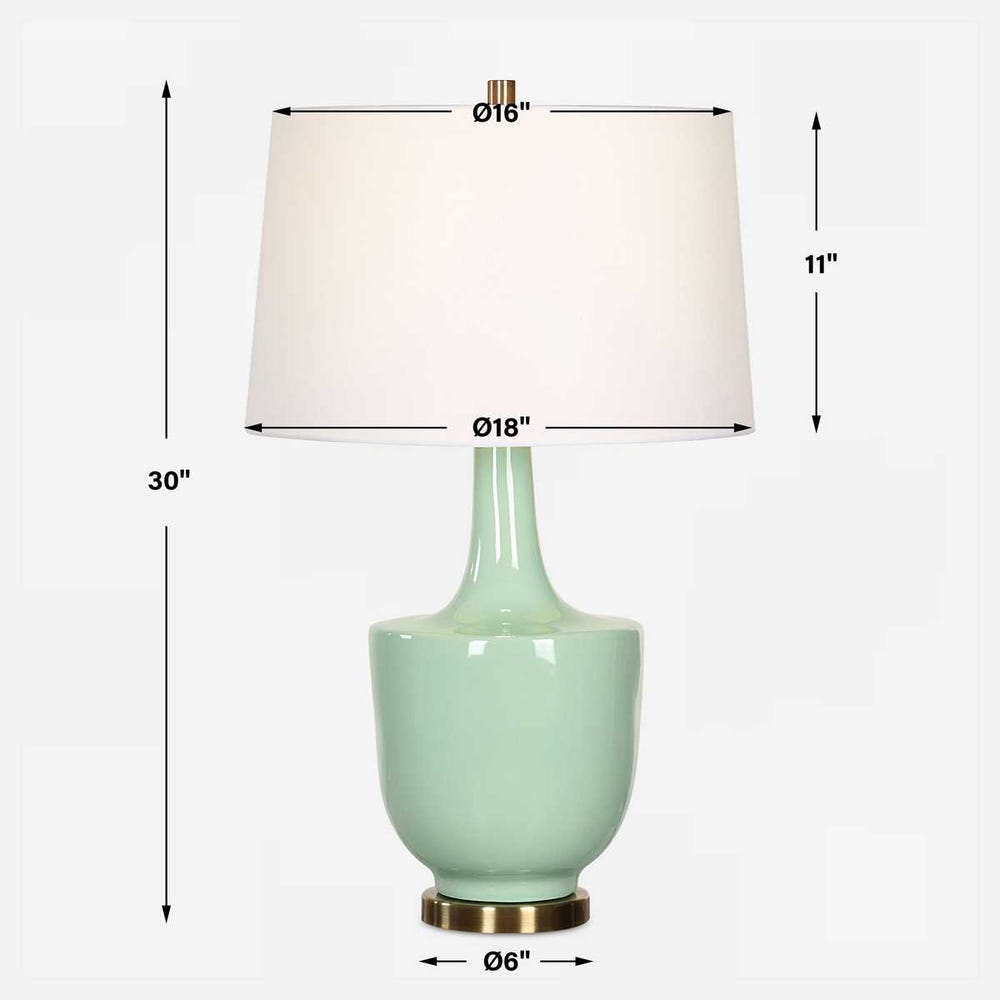 Uttermost Kyla Mint Green Table Lamp