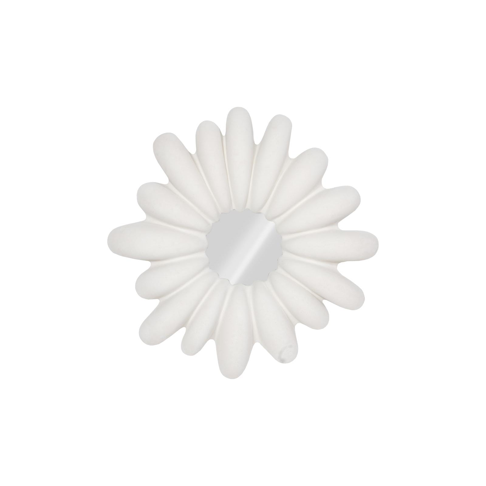 Radial Shell Mirror