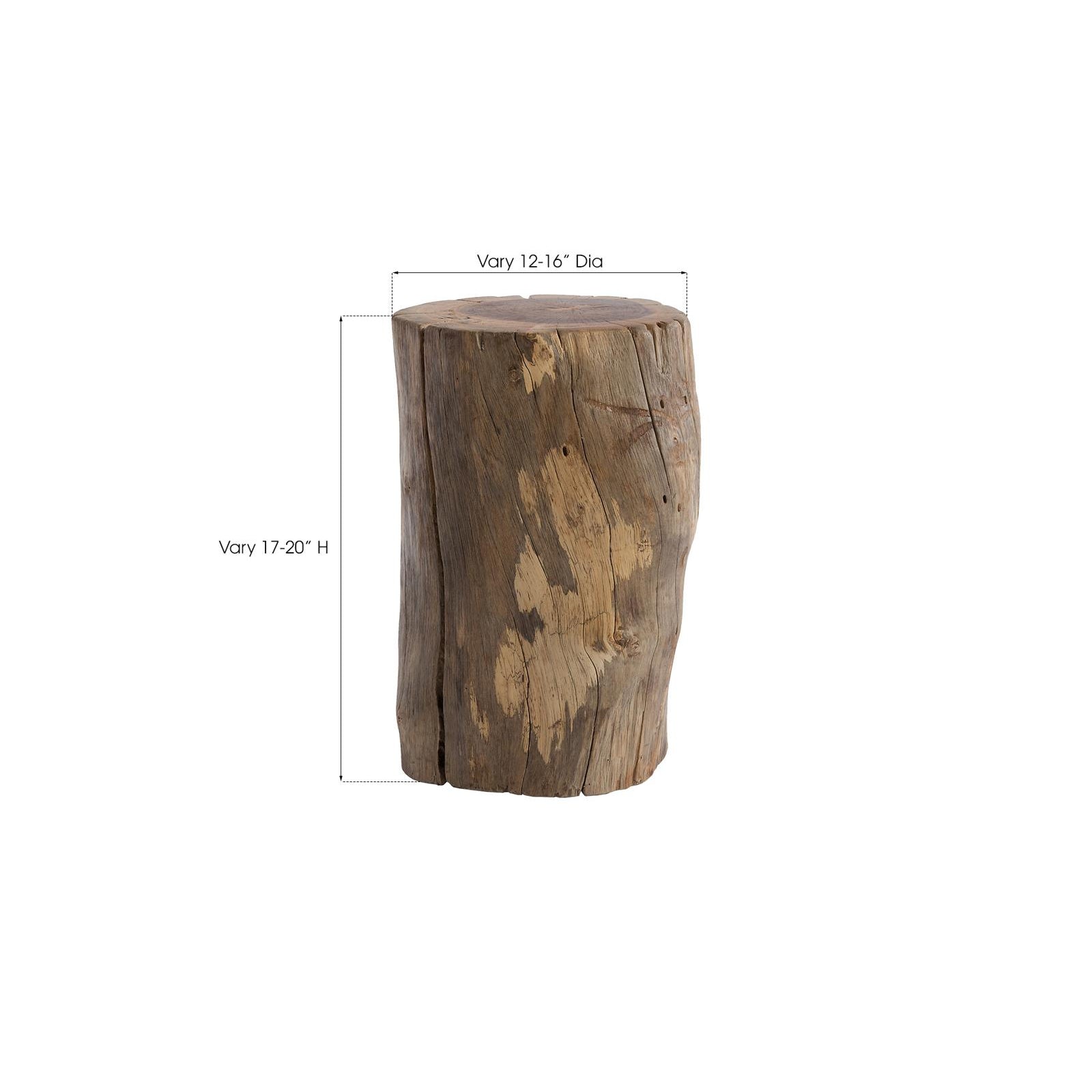 Stump Stool