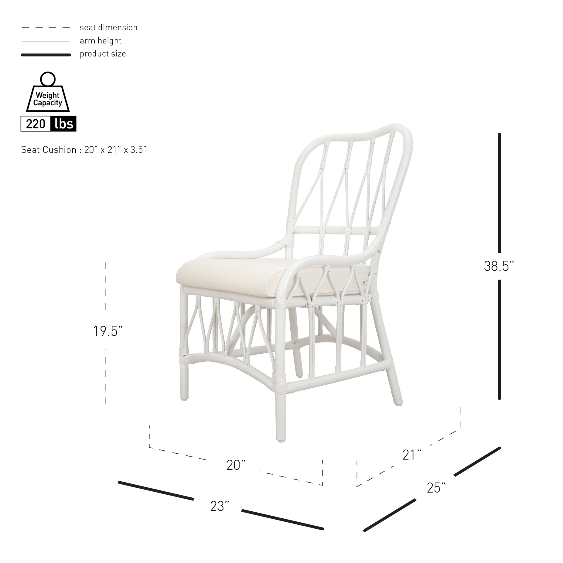 Ayanna Rattan Dining Side Chair