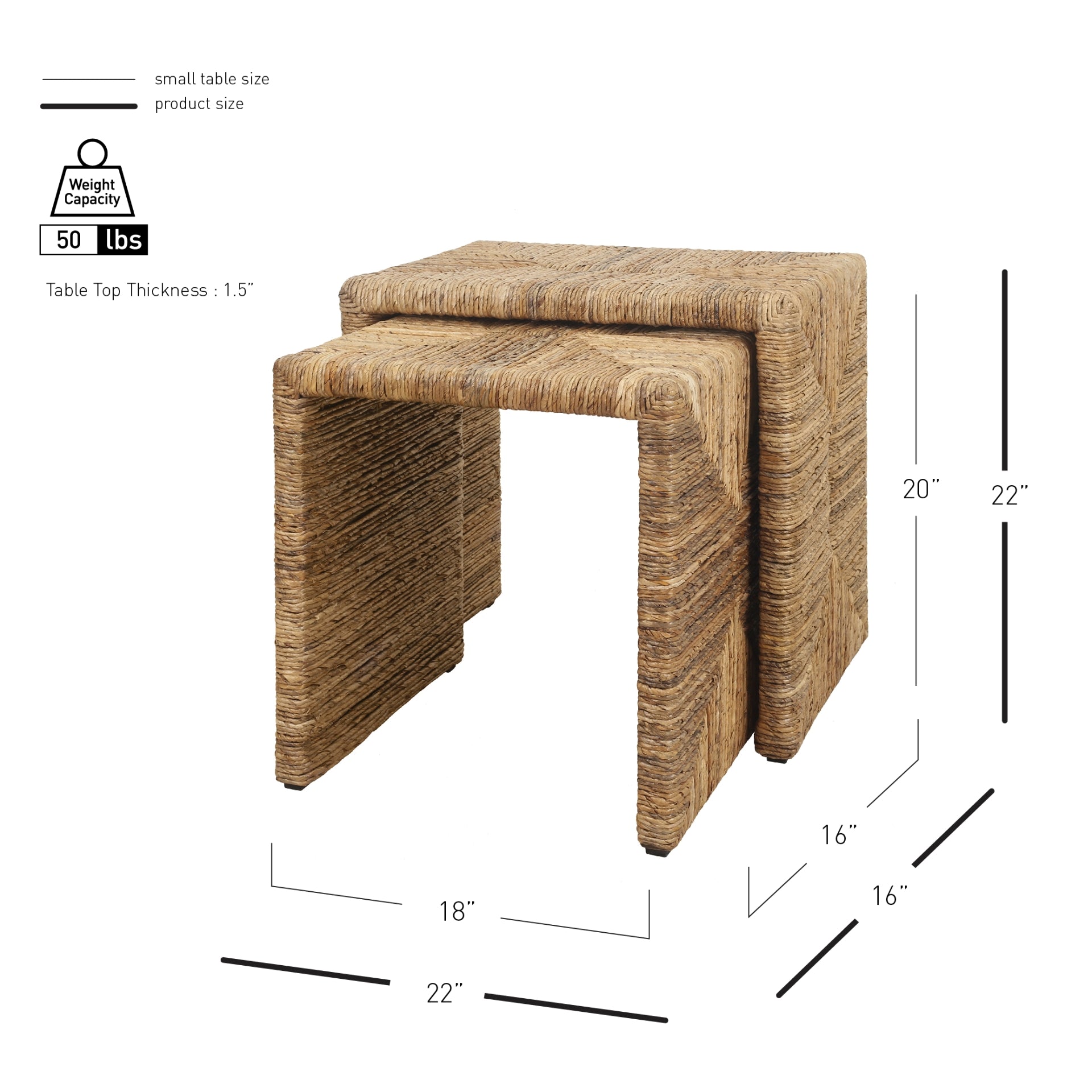 Kanza Abaca Rectangular Nesting Side Table - Set of 2