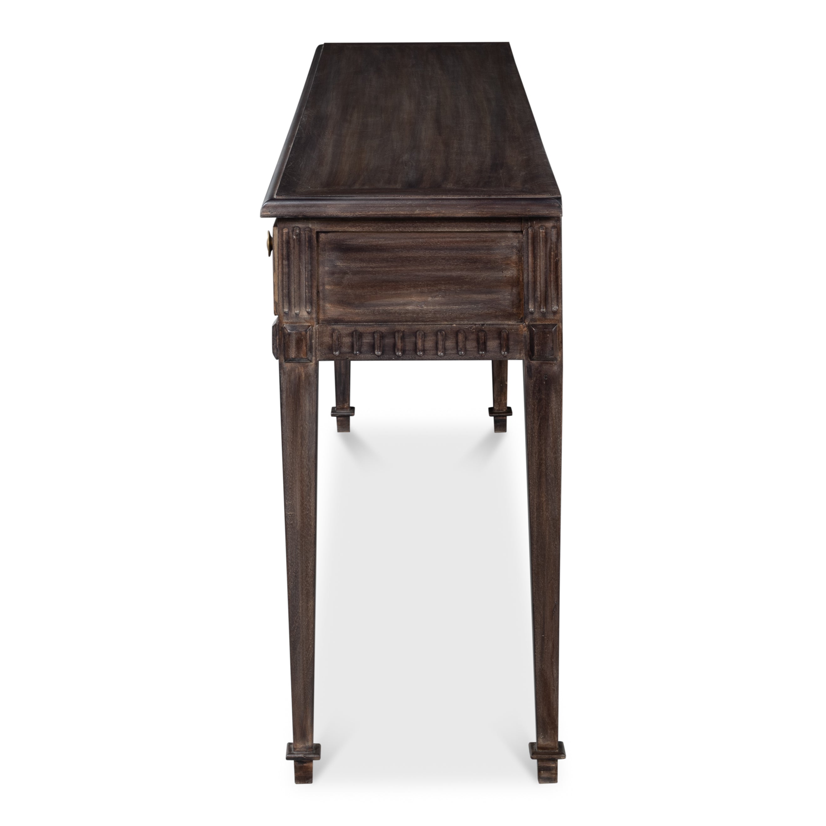 Details Console Table