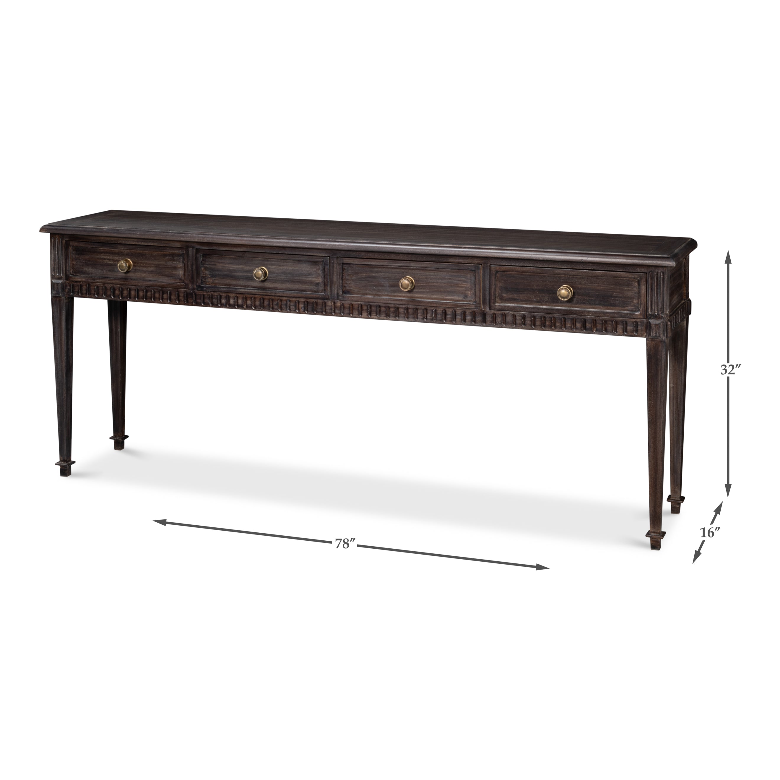 Details Console Table