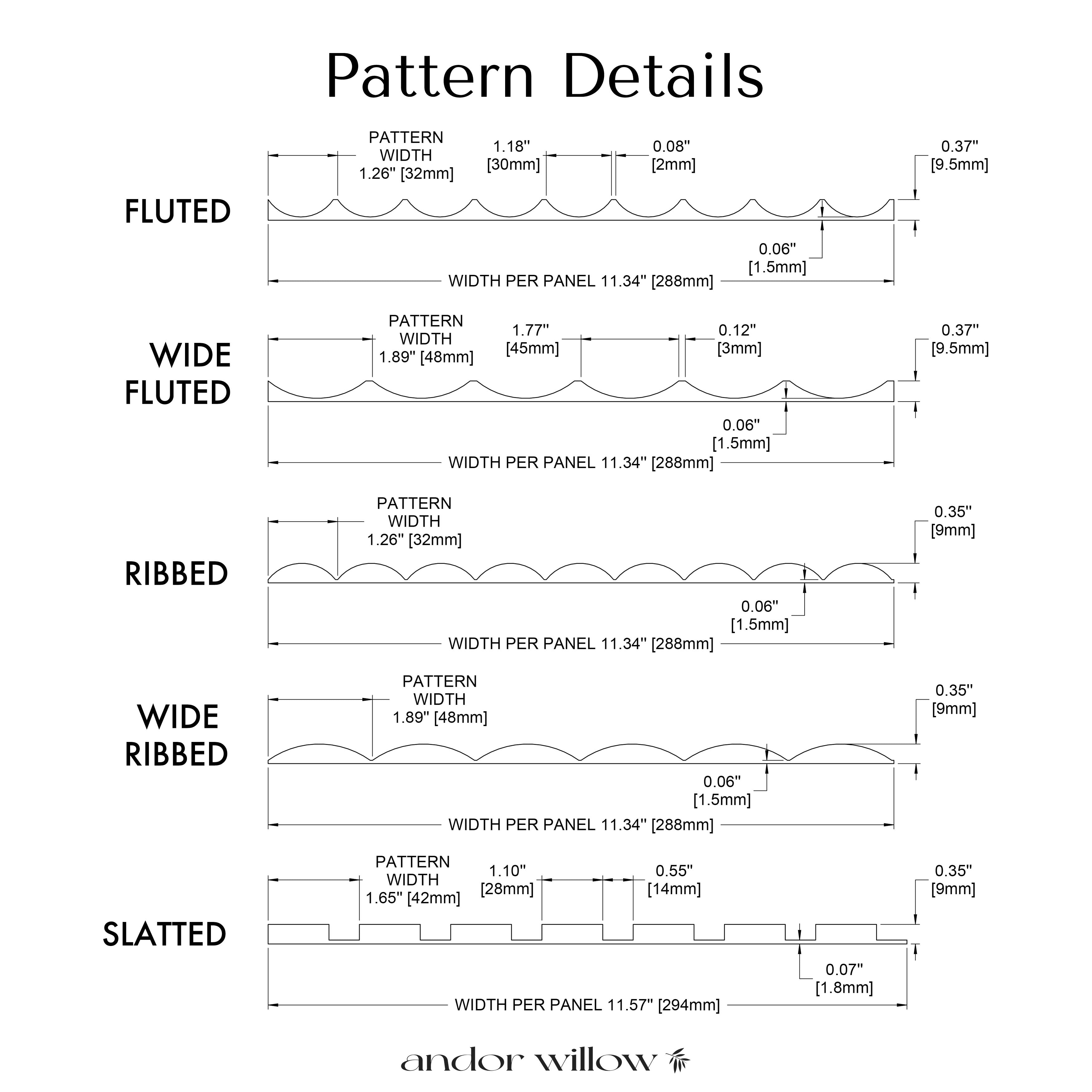 Paintable Wide Ribbed Wall Panels